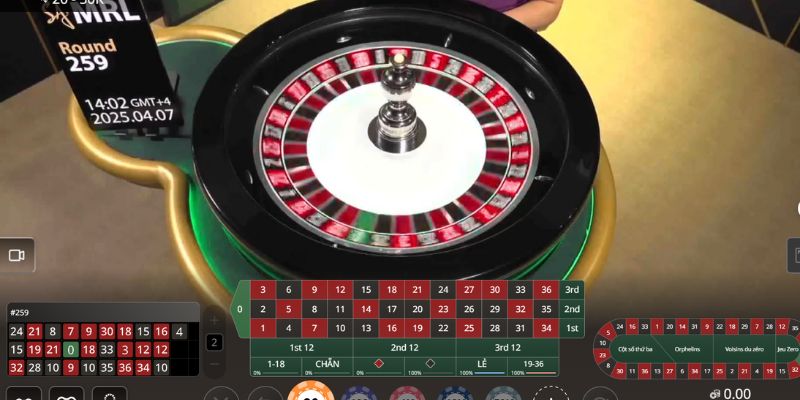 Hiểu rõ thứ tự chuỗi roulette 69VN là điều tiên quyết