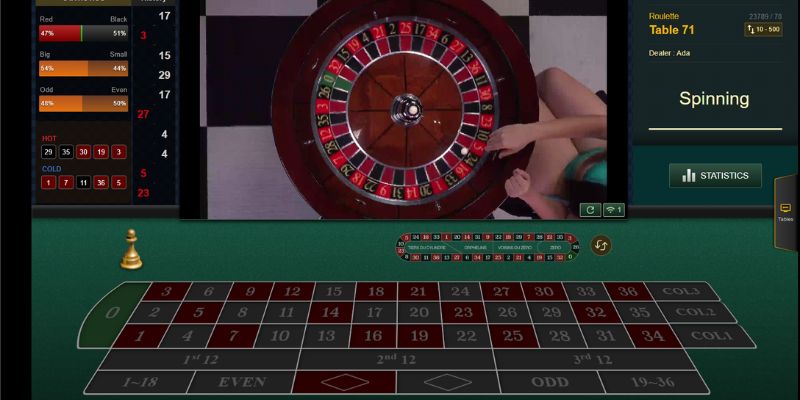 Roulette 69VN