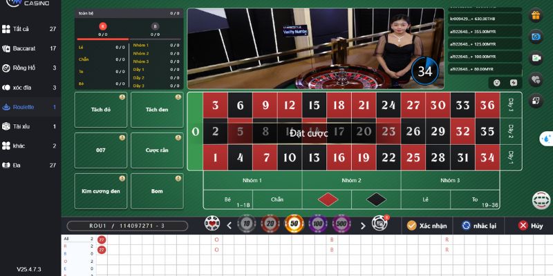 Roulette 69VN - Vòng quay đổi đời